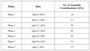 Assembly_2016_Dates_Ed