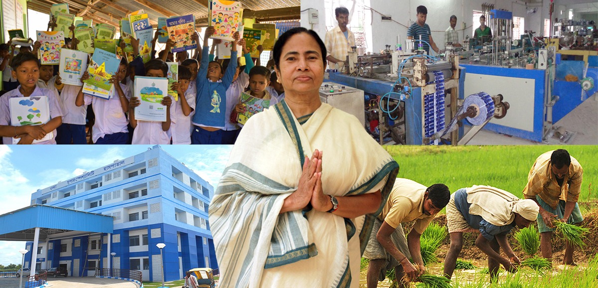 Bangla ahead of many States, says Economic Survey